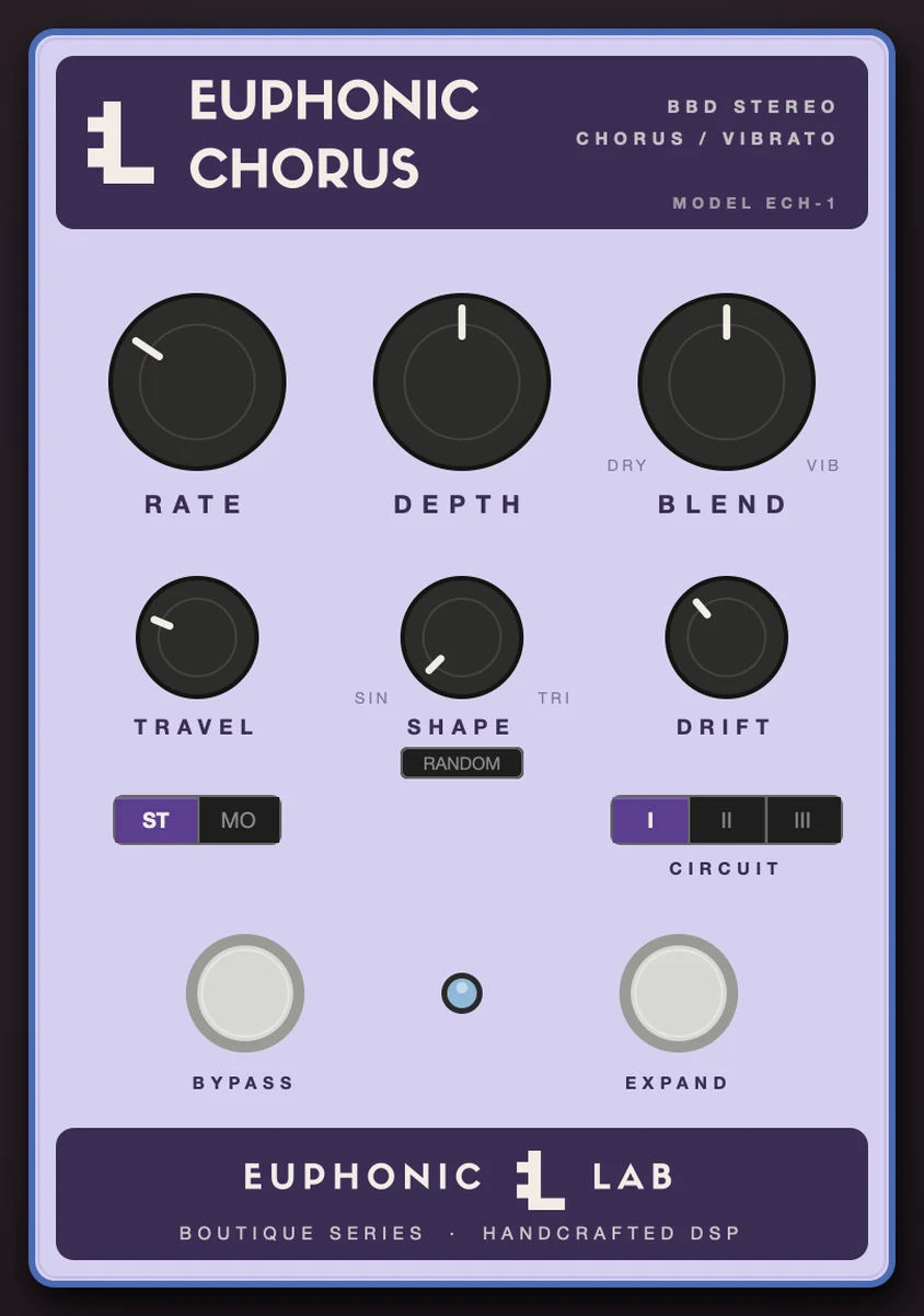Euphonic Chorus